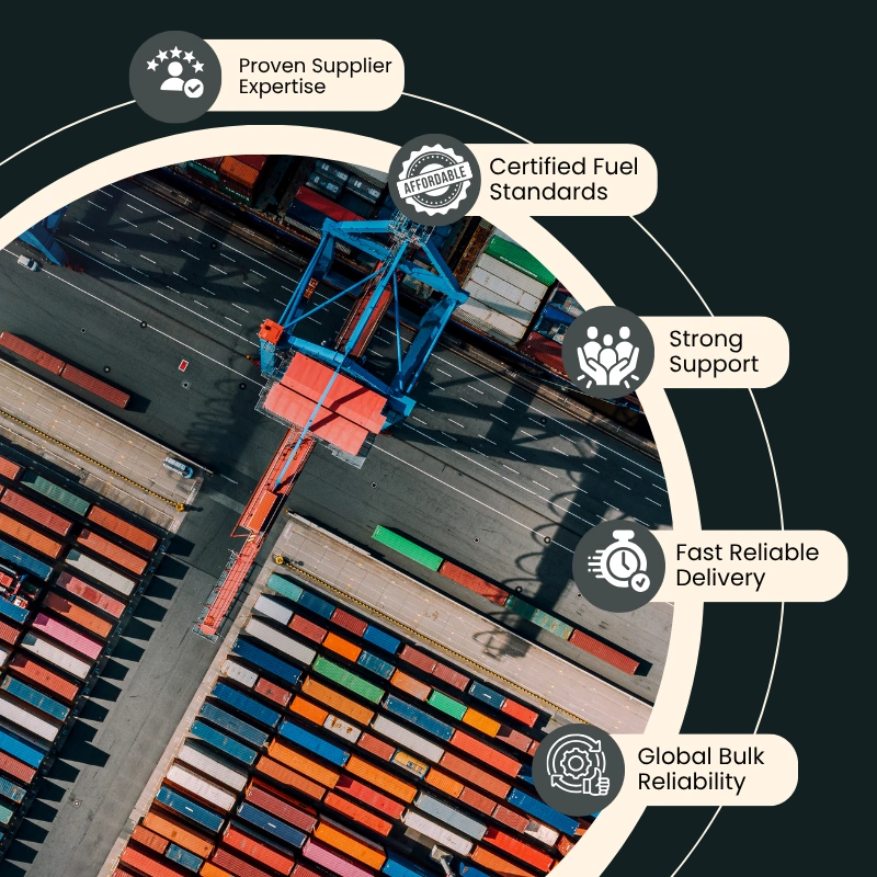 Bharti Global Export